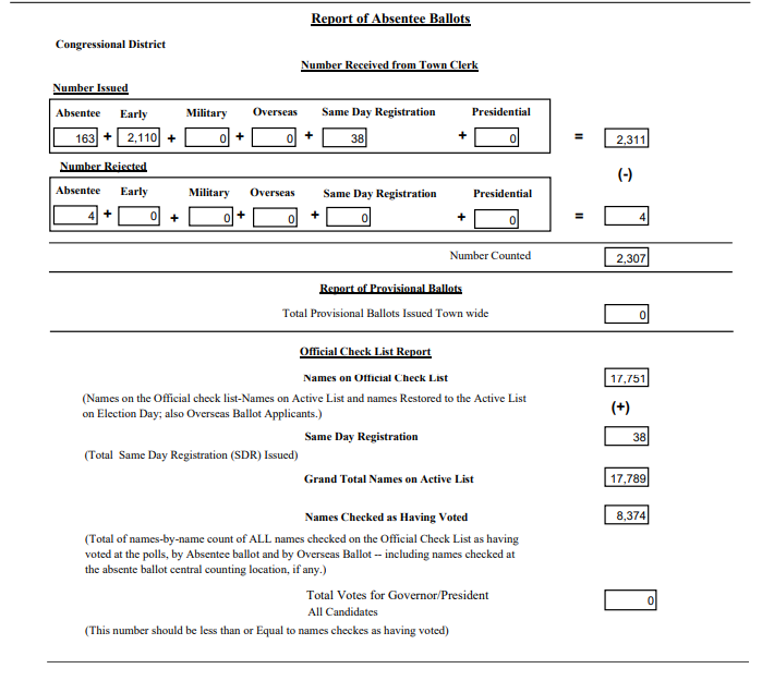 2025 nov referendum results 4